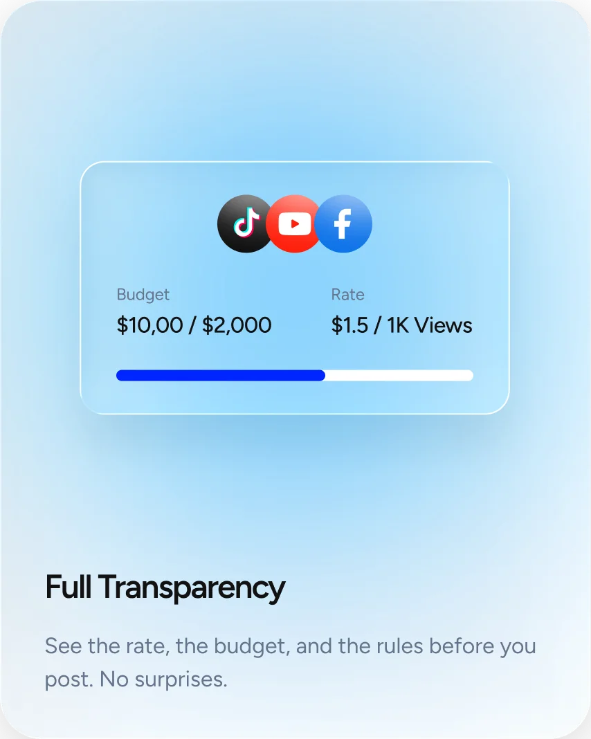 Full Transparency — see rate, budget, and rules before you post