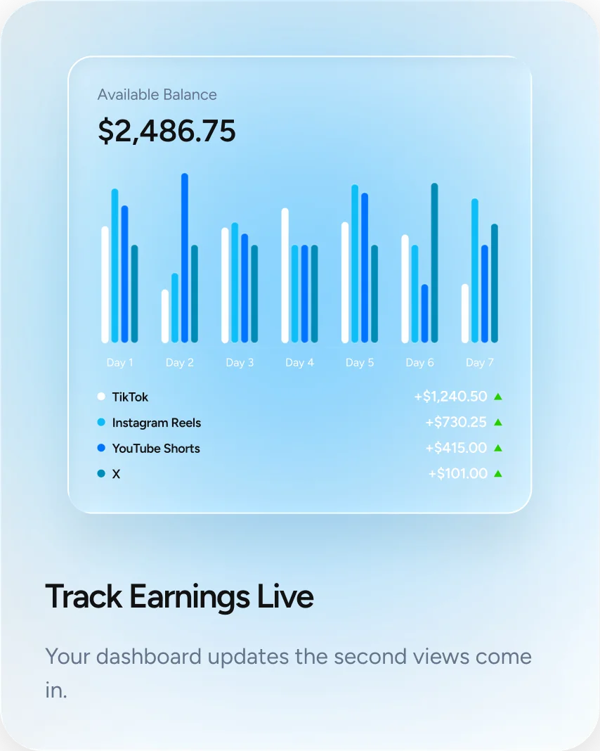 Track Earnings Live — dashboard updates as views come in
