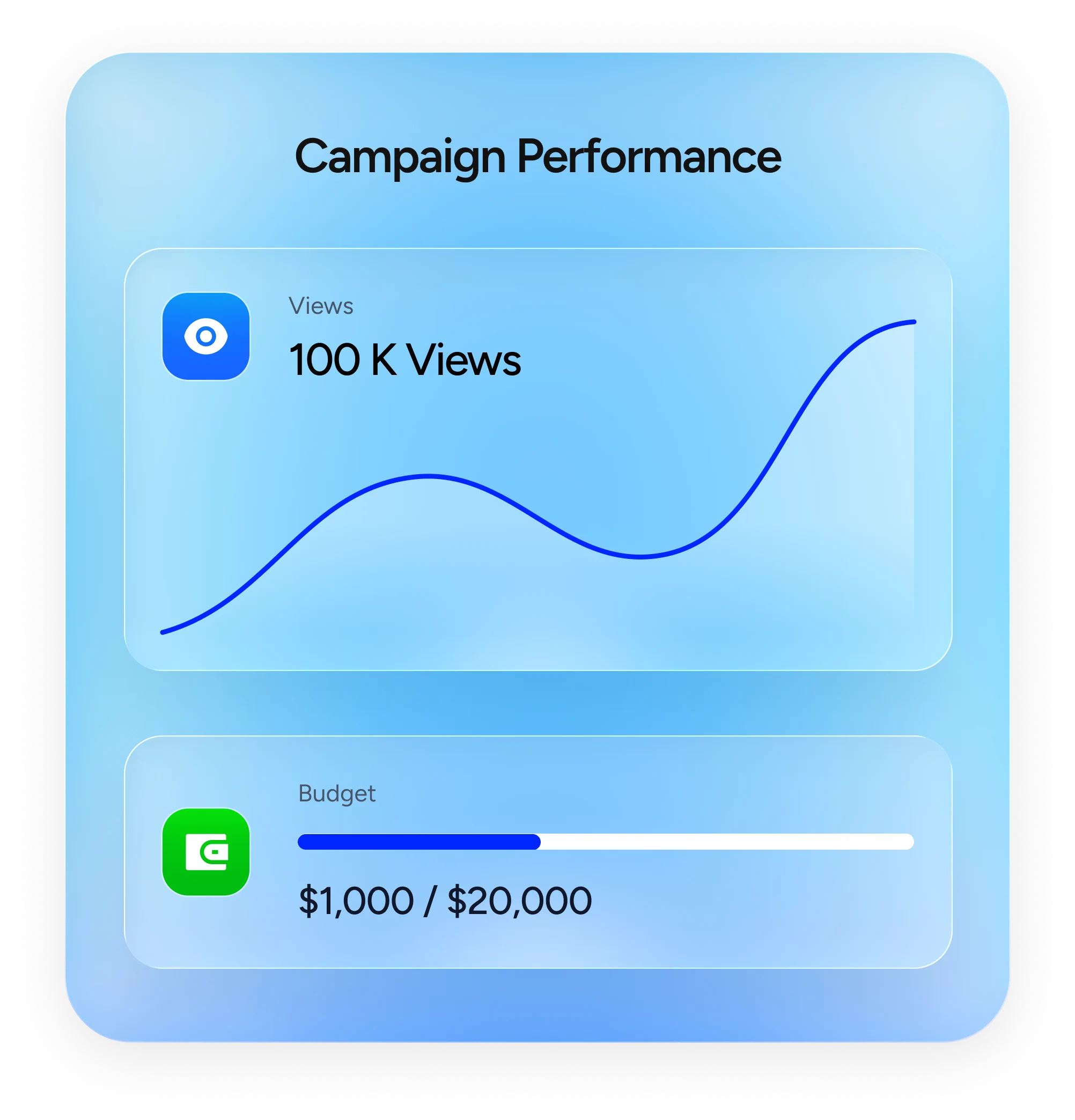 Collect earnings — track views and withdraw your payouts