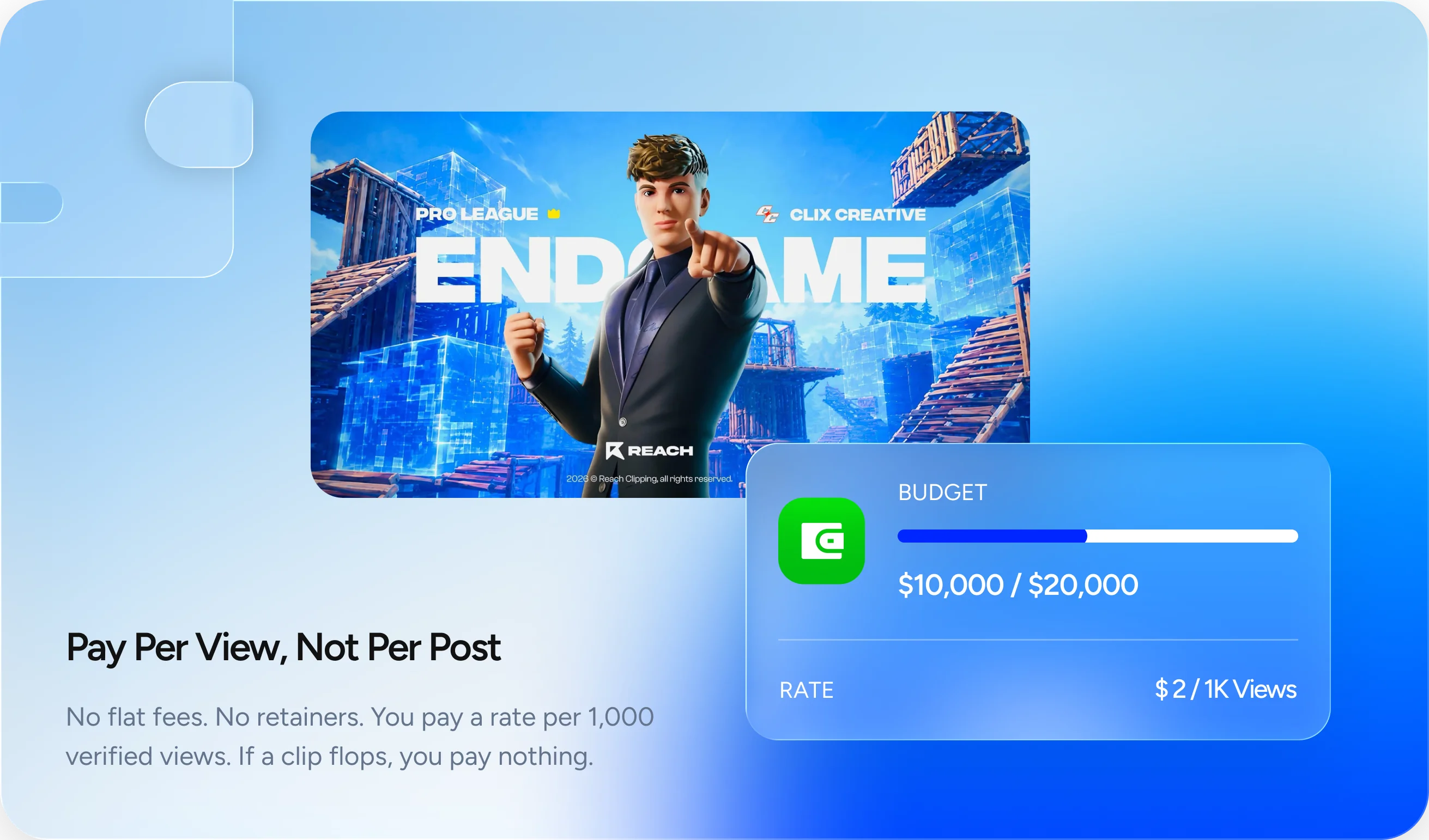 Pay Per View, Not Per Post