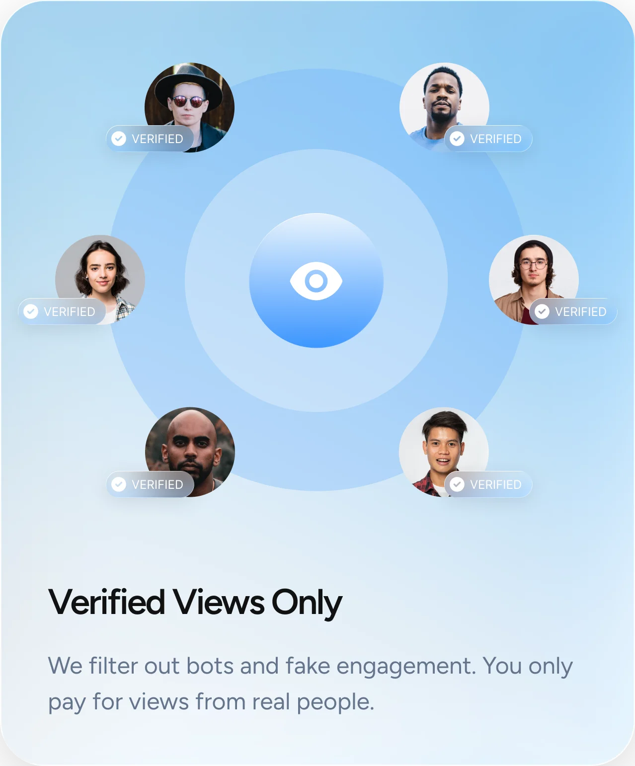 Verified Views Only