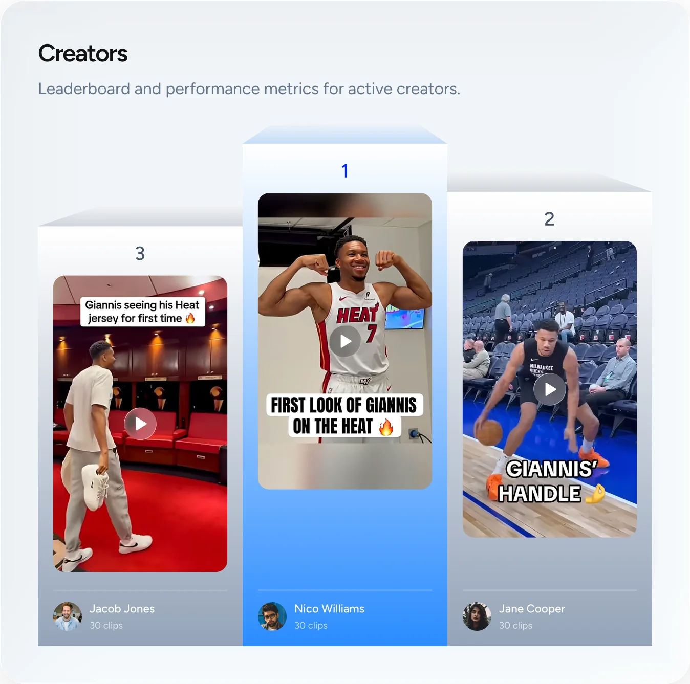Creators